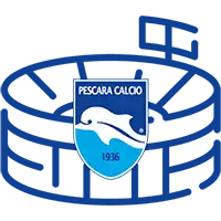 Icona Stadio Adriatico Pescara