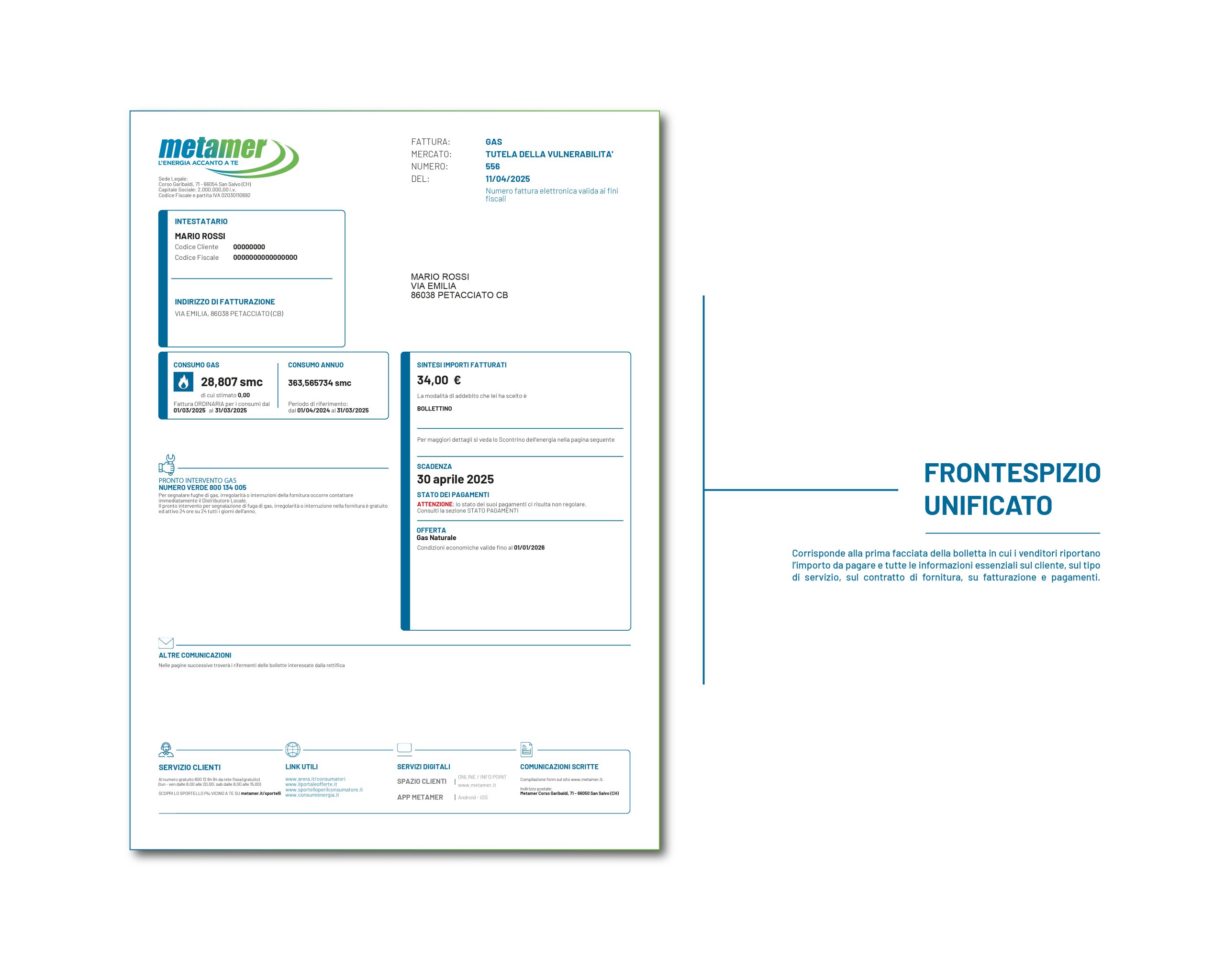 Intestazione bolletta