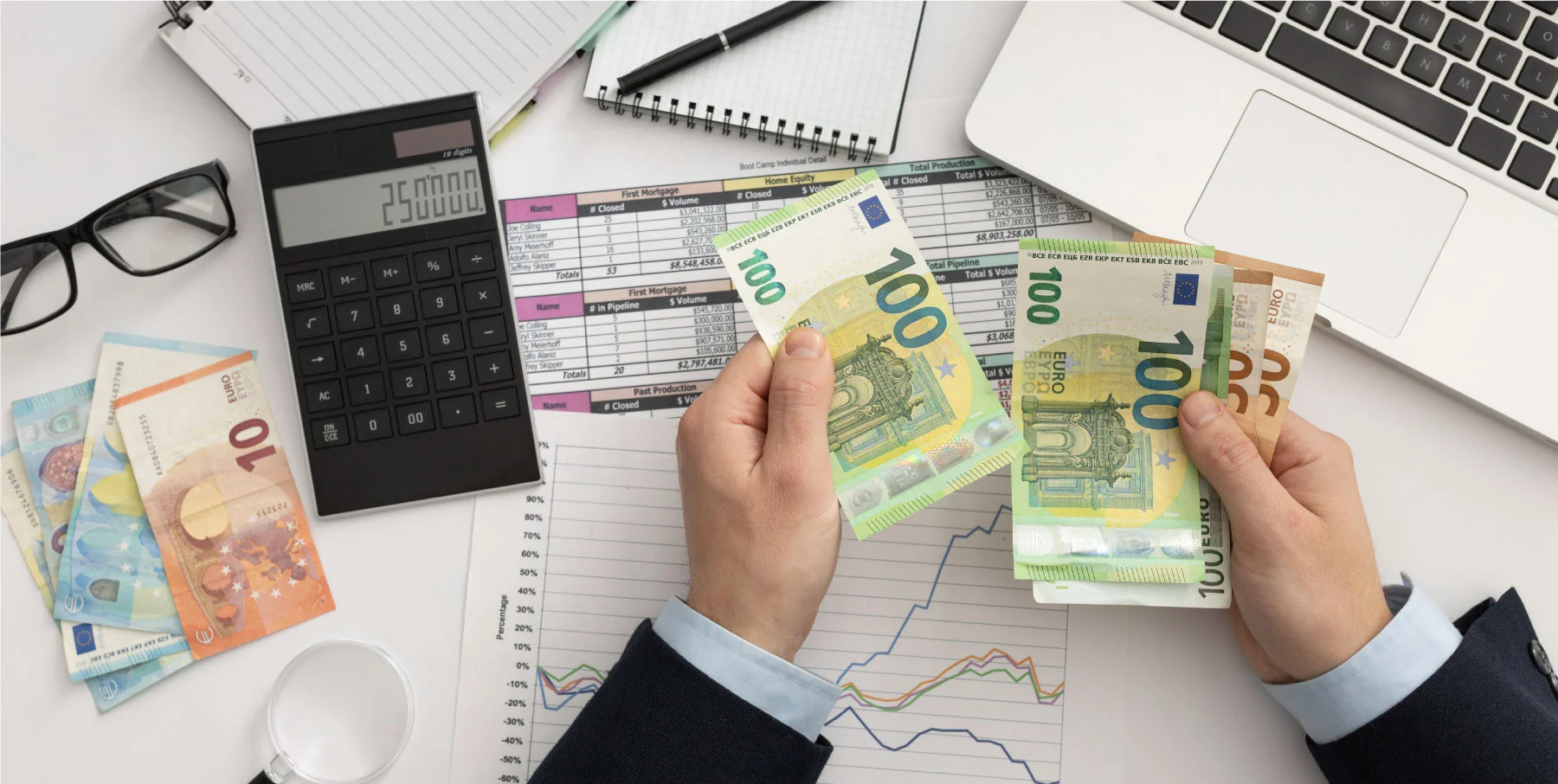 Tutti i bonus energetici in uscita nel 2024